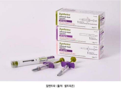 램시마sc의 미국 버전인 '짐펜트라' 약물 사진.